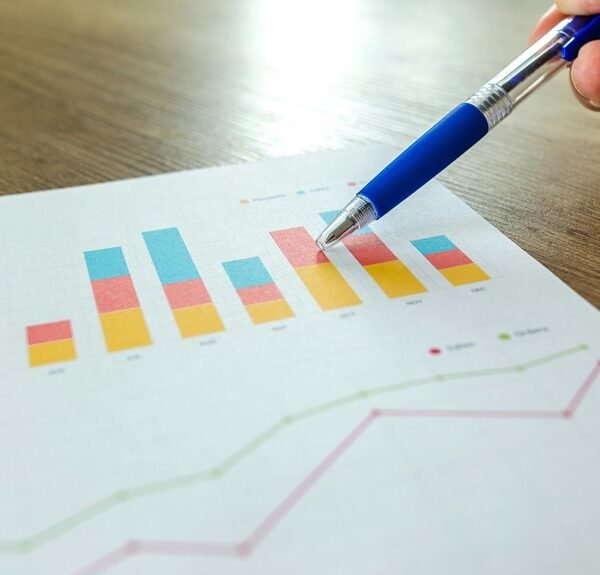 business optimization strategy analysis