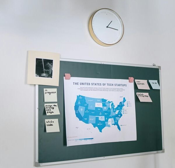 Corporate Oversight Brief Including 615427023, 912740120, 8452340759, 658273139, 643886873, 692172367