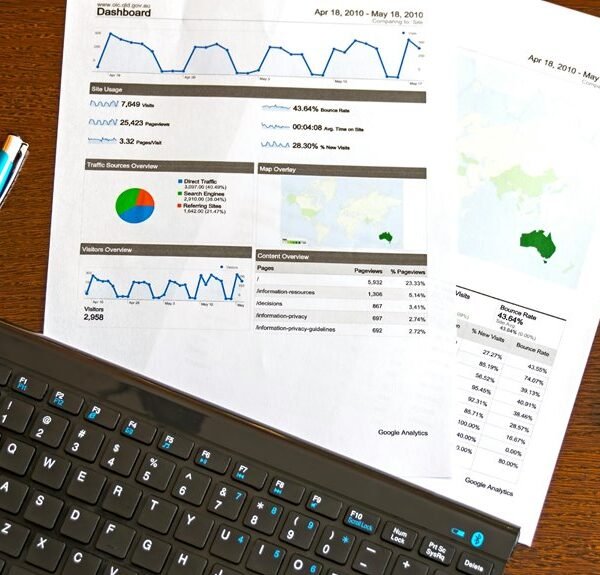 enterprise performance insights report