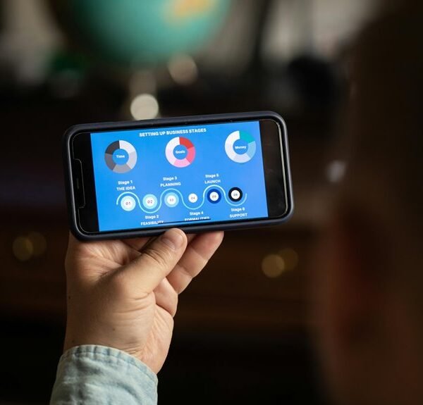 Develop Your Business 605203767 Digital Tools